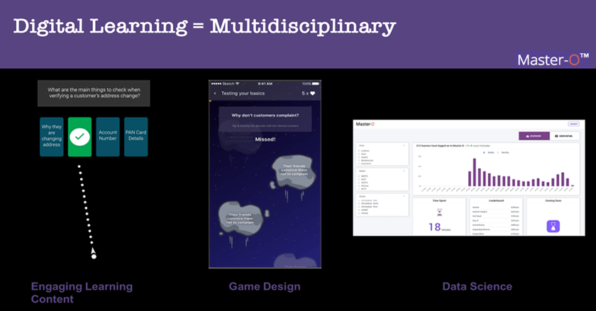 Three Ways How Microlearning Improves Learning Retention